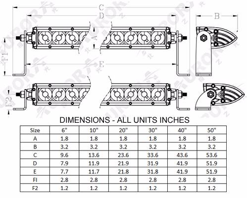 marine 20 inch LED light bar